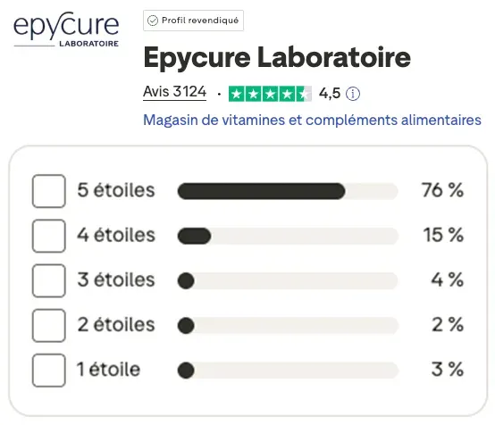 Les avis clients sur Epycure : 3124 avis pour 4,5/5
