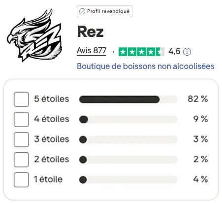 Capture d'écran de la note Rez sur Trustpilot - 4,5/5