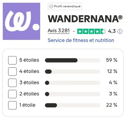 Récapitulatif des avis clients Wander en mai 2026
