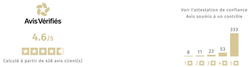 Avis clients du Complexe Solaire Valebio : 4,6/5