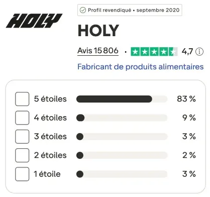 Avis clients sur HOLY Energy : 4,7 / 5