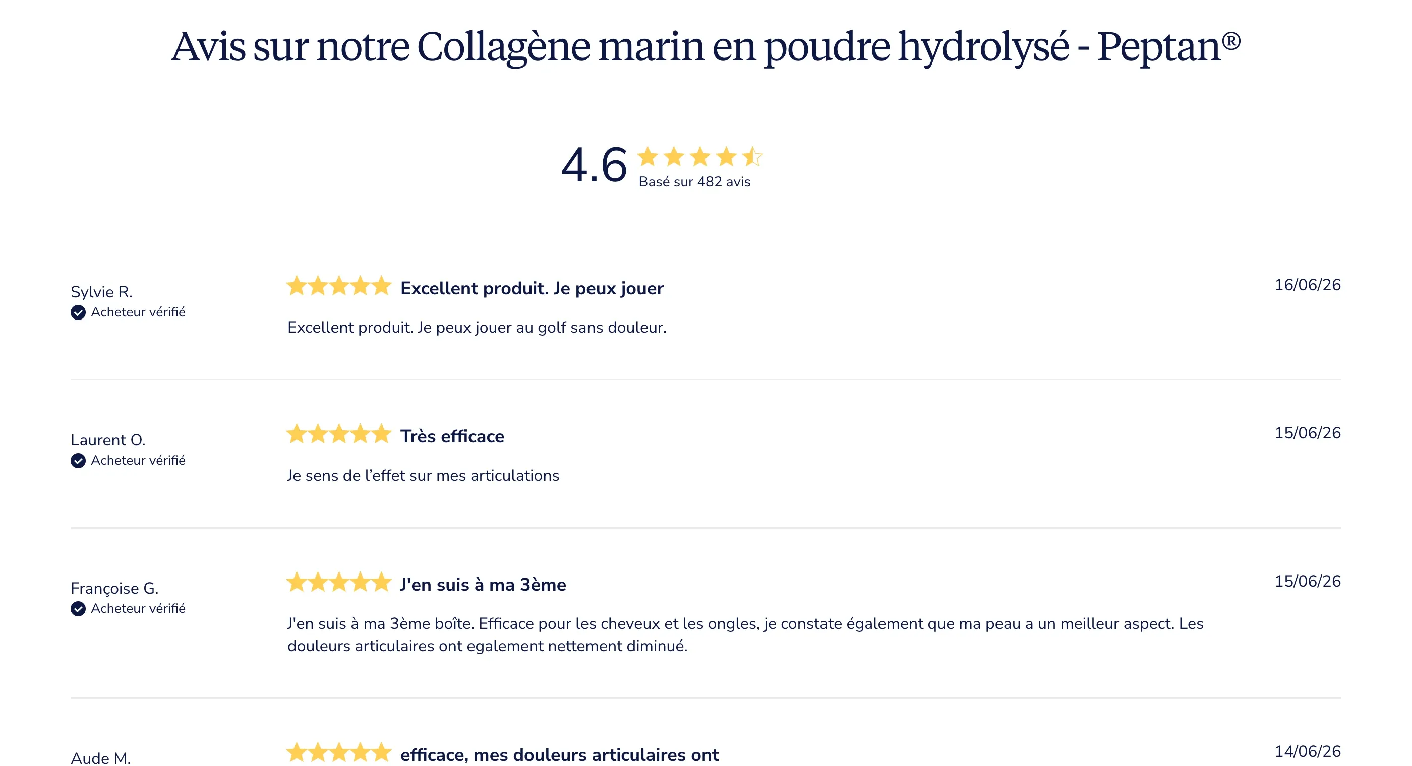 Capture des avis clients sur la page produit Dynveo Collagène Marin