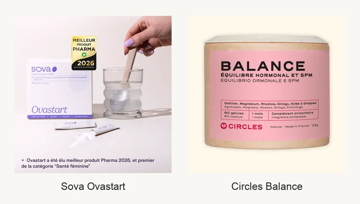 Comparatif visuel SOVA Ovastart et Circles Balance pour l'équilibre hormonal