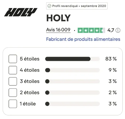 Les avis clients chez HOLY