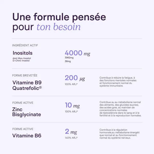 sova-ovastart-formulation.webp