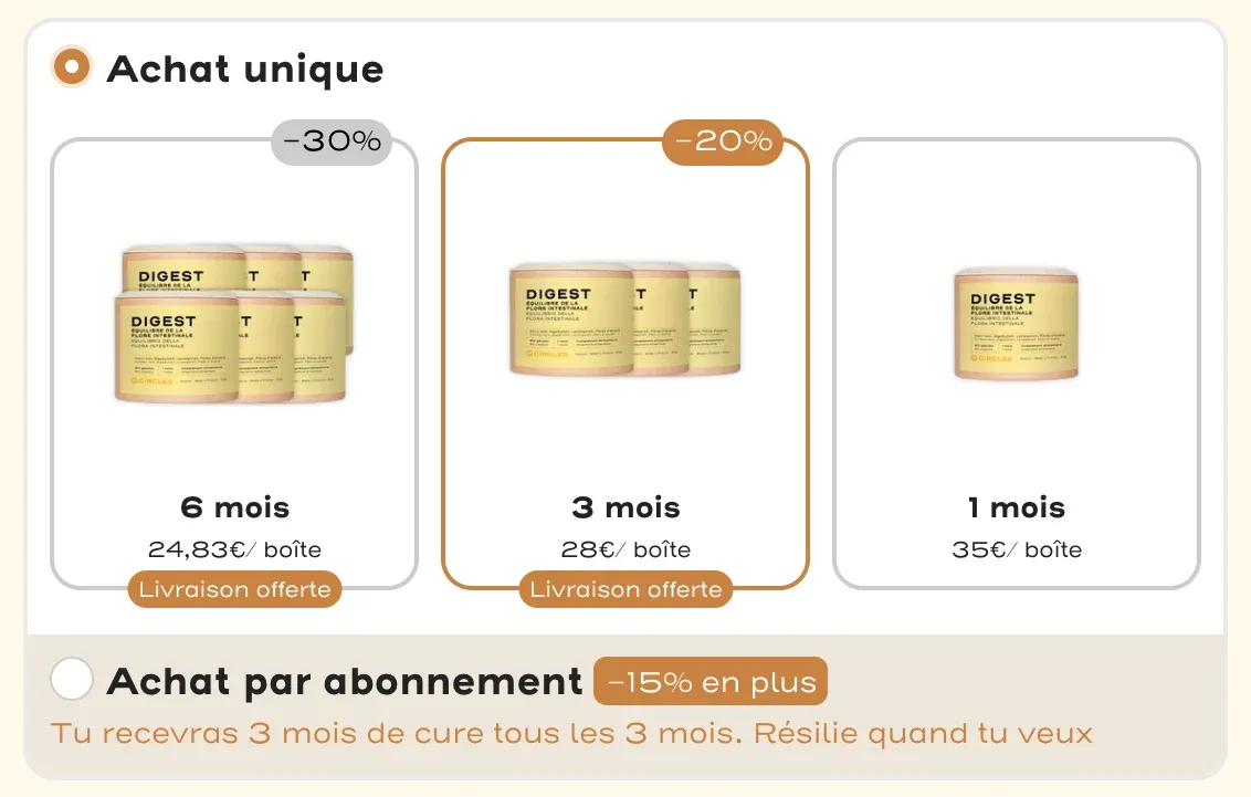 Formats et abonnement de la cure DIGEST de Circles