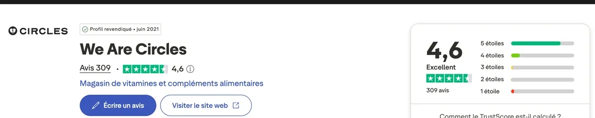 Note Trustpilot de We Are Circles, 4,6 sur 5 pour 309 avis
