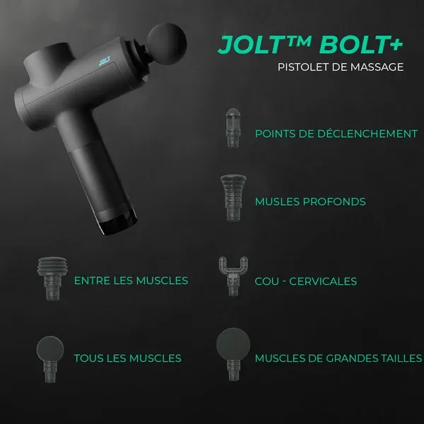 Les 6 têtes de massage fournies avec le Jolt Bolt+ et leurs usages : points de déclenchement, muscles profonds, cervicales, grands muscles