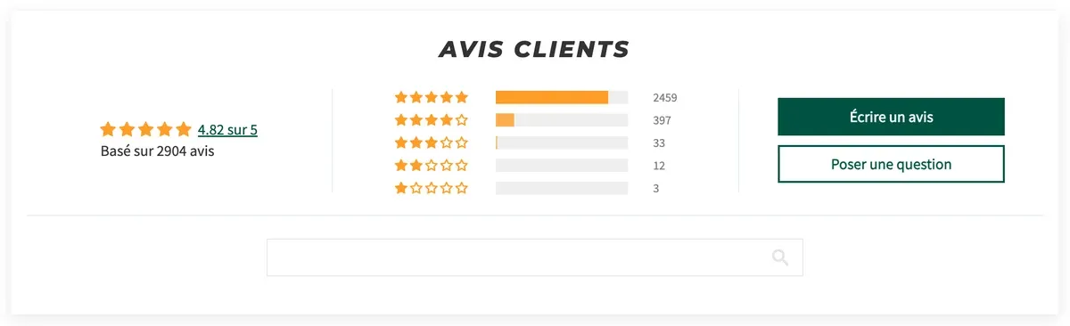 La note moyenne de 4,82 sur 5 et la répartition des 2904 avis clients du Jolt Bolt+
