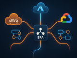 Abstract digital representation of multi-cloud BPA scaling showing a central enterprise hub connected to diverse cloud platforms through glowing automated workflow pathways against a futuristic minimalist backdrop.