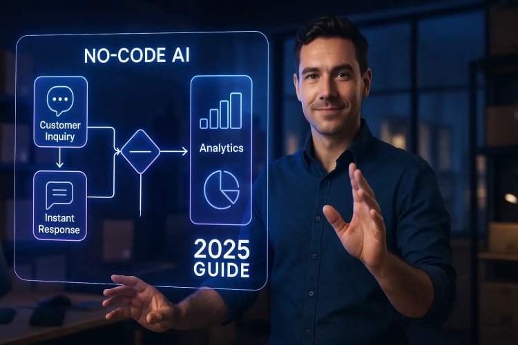 Featured image for No-Code AI for E-Commerce: Automate Customer Support & Orders (2025 Guide)