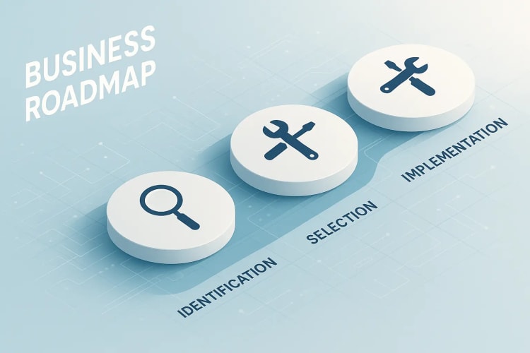 Featured image for Business Process Automation 101: Your Step-by-Step Beginner Roadmap