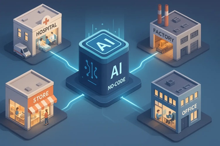 Featured image for Find Your Fit: Choosing the Right No-Code AI Platform for Your Industry (2024 Guide)
