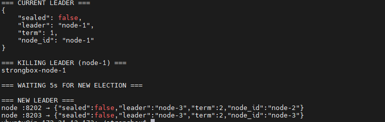 Sealed nodes winning elections — leader flapping to a sealed node