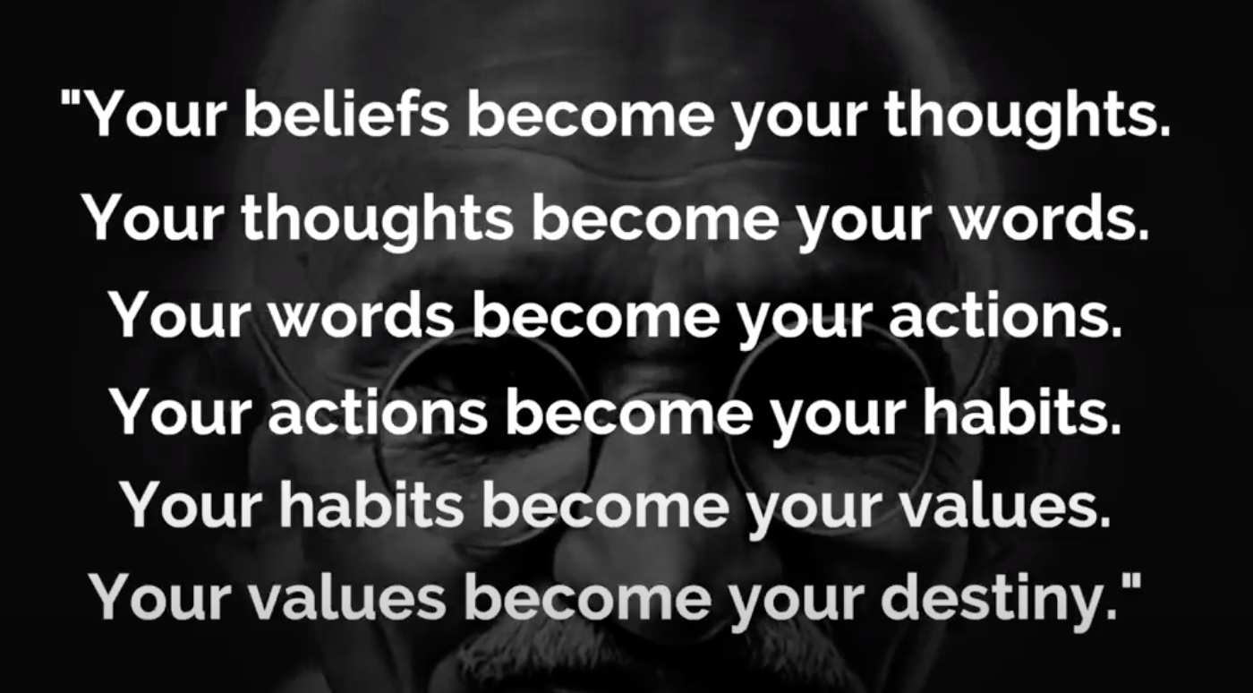 Your beliefs become your thoughts {768x432} 