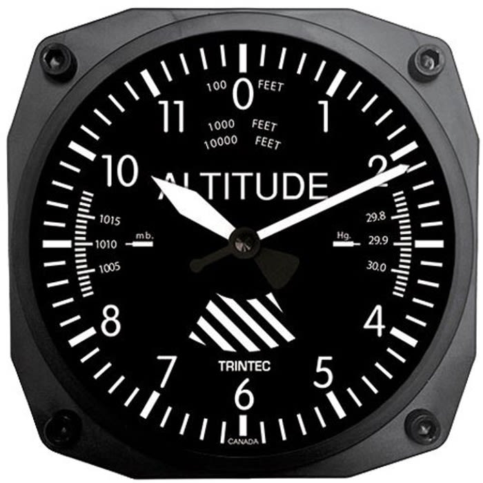 Trintec 6.5 Inch Aviation Instrument Shaped Quartz Wall Clock #9060