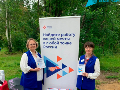 День железнодорожника в Верещагино: возможности для трудоустройства