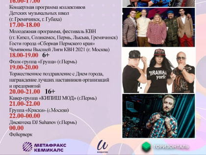 Кизелу - 97 лет