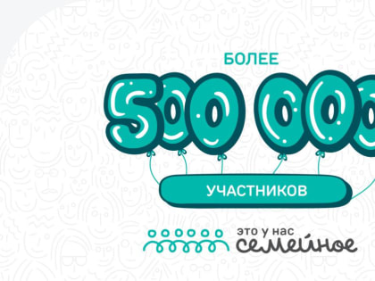 Жителей Прикамья приглашают до 18 декабря подать заявку на участие во всероссийском конкурсе «Это у нас семейное»