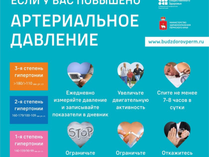 Неделя профилактики неинфекционных заболеваний.