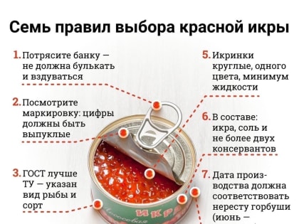 Правила выбора красной икры   