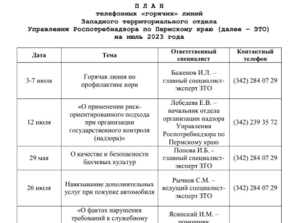 "Горячие линии"