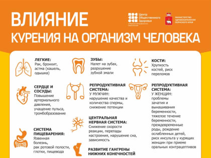 Неделя отказа от табака