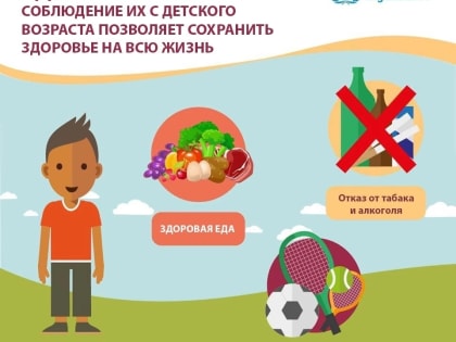 Продолжается неделя сохранения здоровья детей!