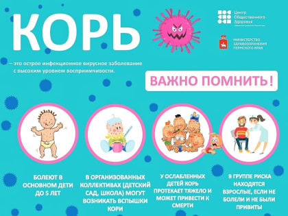 О СИТУАЦИИ ПО ЗАБОЛЕВАЕМОСТИ КОРЬЮ