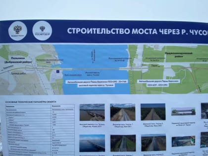 Губернатор рассказал о начале работ по реконструкции старого моста через Чусовую