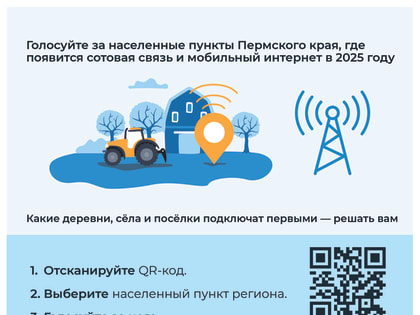 План установки базовых станций сотовой связи в Пермском крае