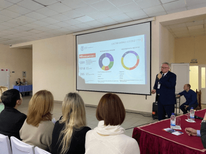 В Березниках с деловым визитом побывала делегация предпринимателей со всего Пермского края