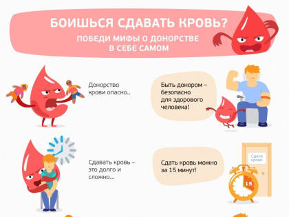 Неделя популяризации донорства крови