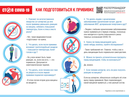 COVID-19. Где можно вакцинироваться?