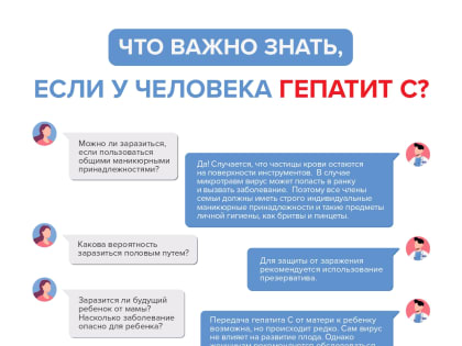 Профилактика вирусного гепатита