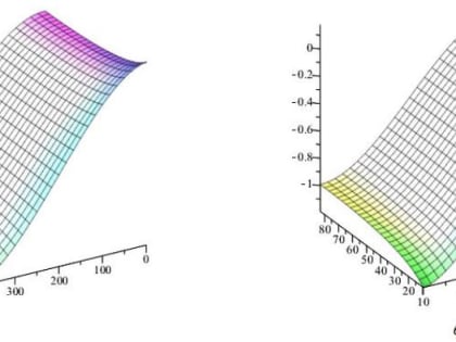 Разработка ученых Пермского Политеха поможет избежать опасных осложнений сахарного диабета
