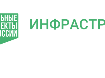 Какую общественную территорию в нашем муниципалитете вы бы хотели видеть благоустроенной в 2026 году?