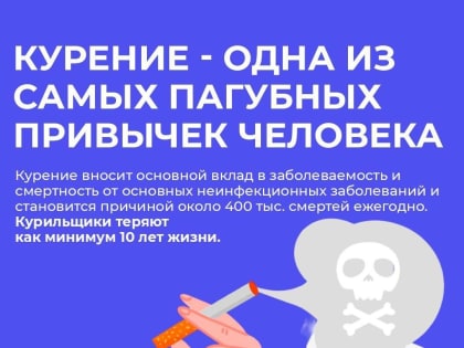 31 мая - Всемирный день без табака