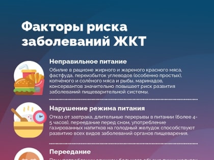 Неделя профилактики заболеваний ЖКТ
