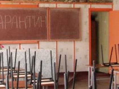 Прогноз погоды в школах Кунгурского округа