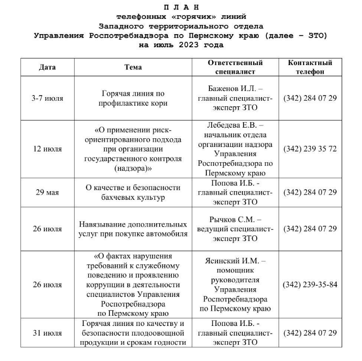 Горячие линии пермского края