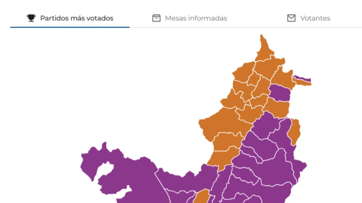 Resultados y análisis de las elecciones presidenciales en el suroccidente colombiano