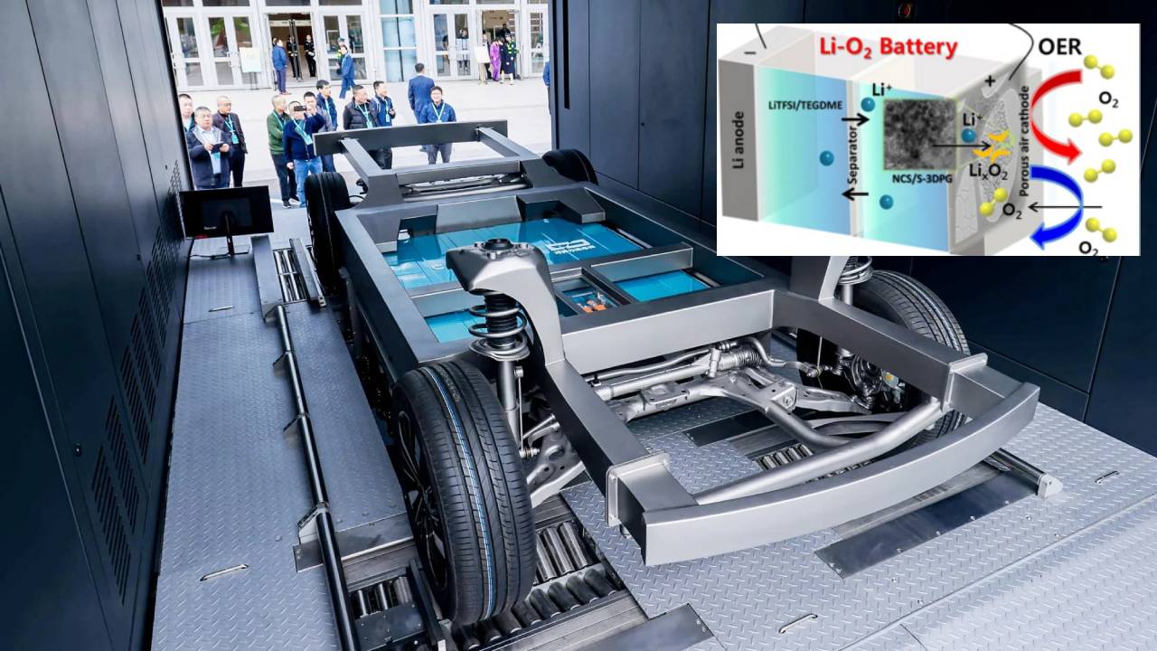 Las baterías de litio-aire prometen más autonomía para coches eléctricos, pero siguen en fase experimental