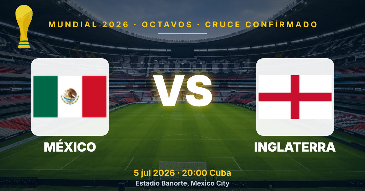 México e Inglaterra se enfrentan en octavos del Mundial 2026: horario y transmisión