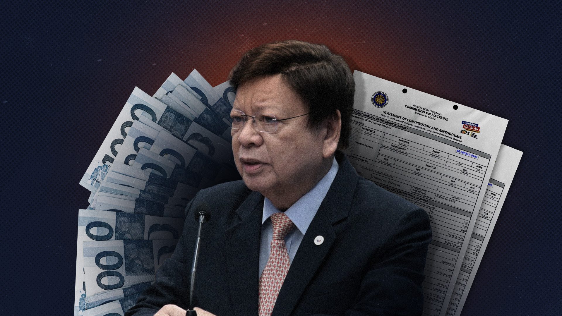 Marcoleta's 2025 Election Campaign Spending Breakdown