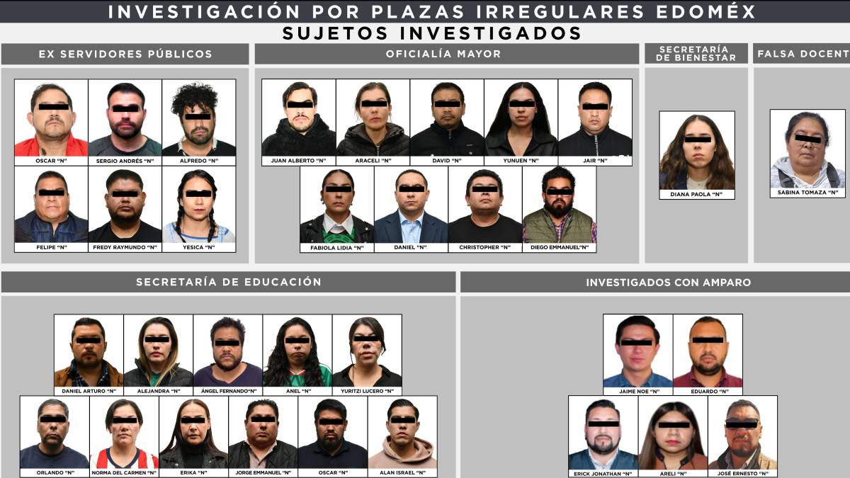 26 personas vinculadas a proceso por fraude educativo de 96 millones en Edomex