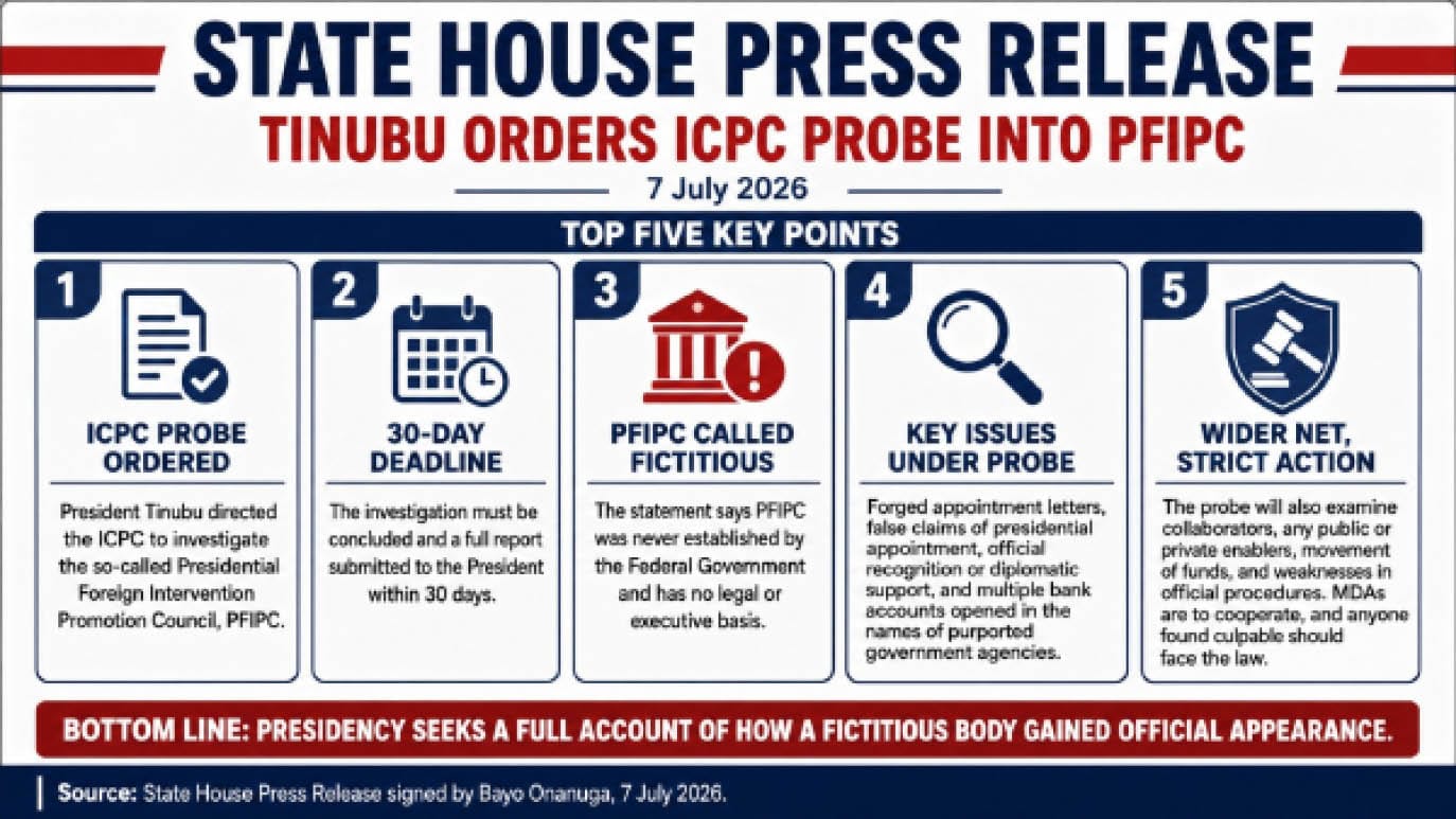 Legal battle over fake council budget allocation sparks calls for transparency in Nigerian politics
