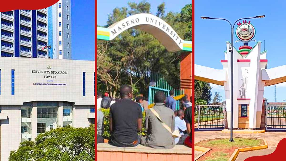 Top Universities Admitting Most Students via 2026 KUCCPS Placement