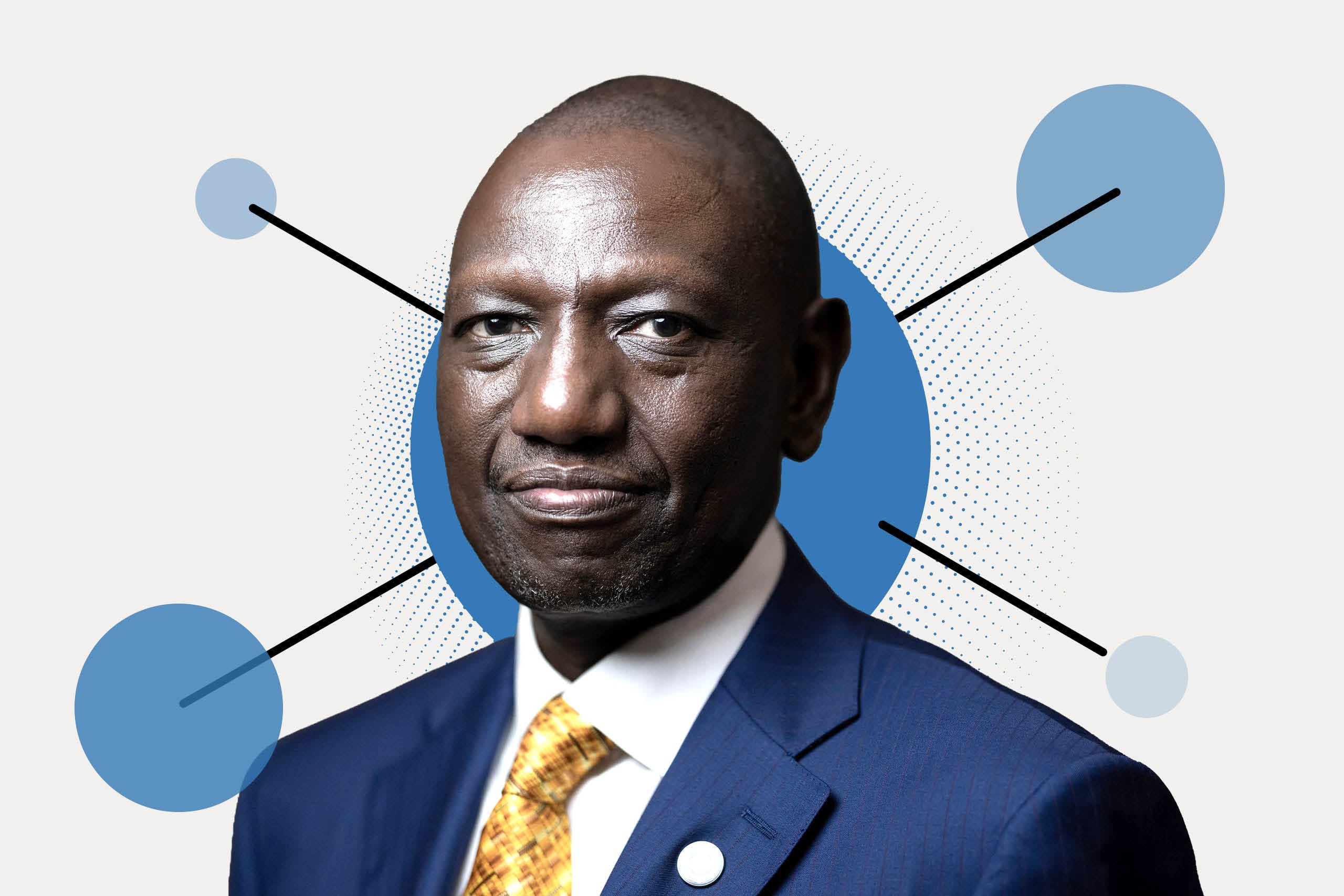 Kenya President Ruto's Inner Circle and 2027 Election Strategy