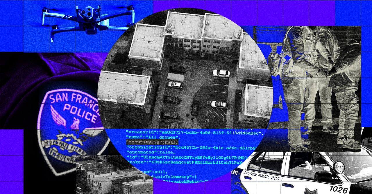 San Francisco's Drone Surveillance and Privacy Concerns